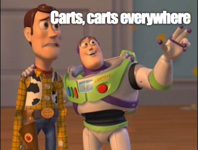 Bagger Memes