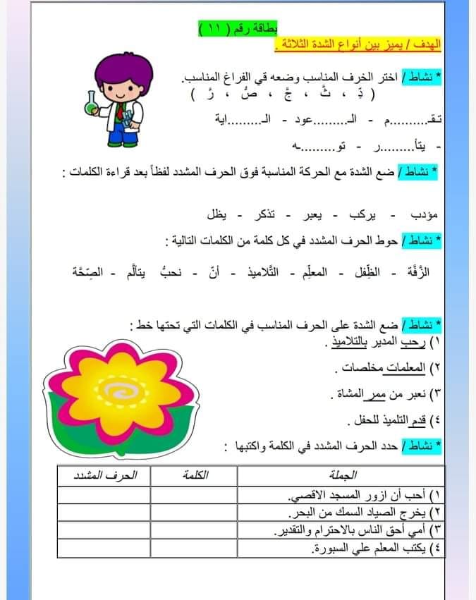 مدرسة ذكور جبع الاساسية الصف الثاني عزيزي الطالب اختبر نفسك وفهمك للشدة وانعش ذهنك مع هذه الورقه حظا طيبا للجميع Randa Atrash فيسبوك