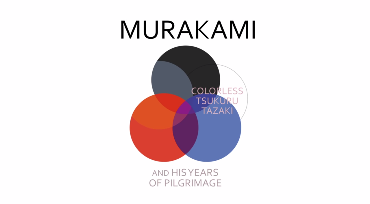 Colorless Tsukuru Tazaki and His Years of Pilgrimage: A Novel