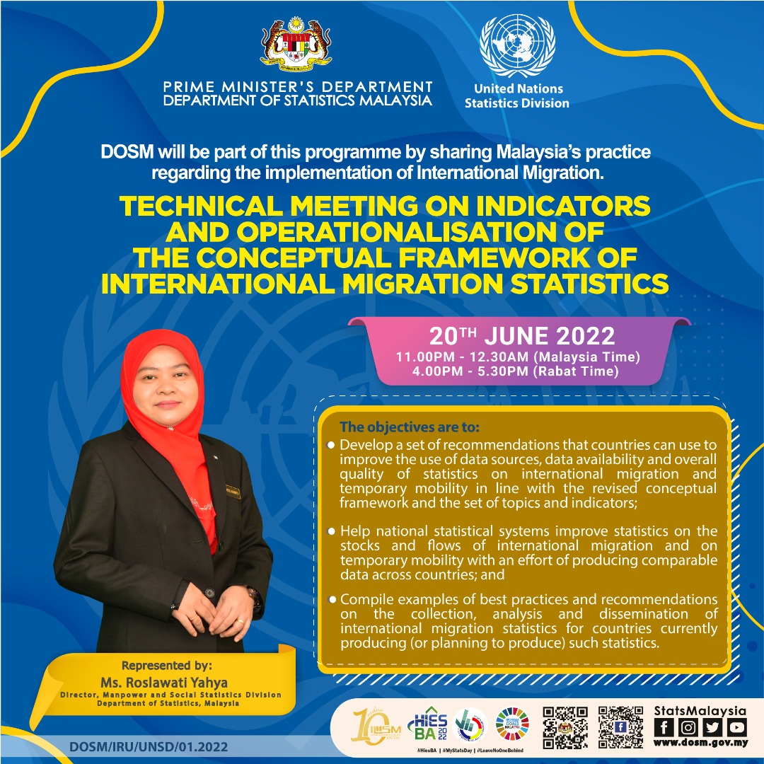 Department of Statistics, Malaysia - INTERNATIONAL PROGRAMME 📈 ...