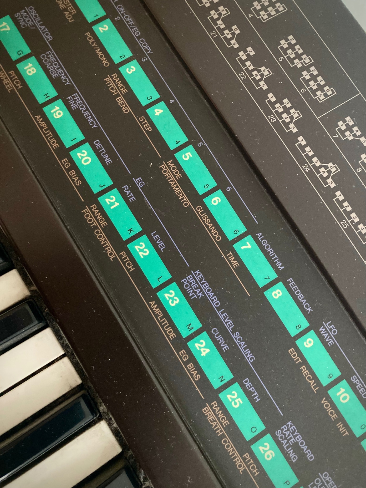 How to fix a modified Yamaha DX7 preset