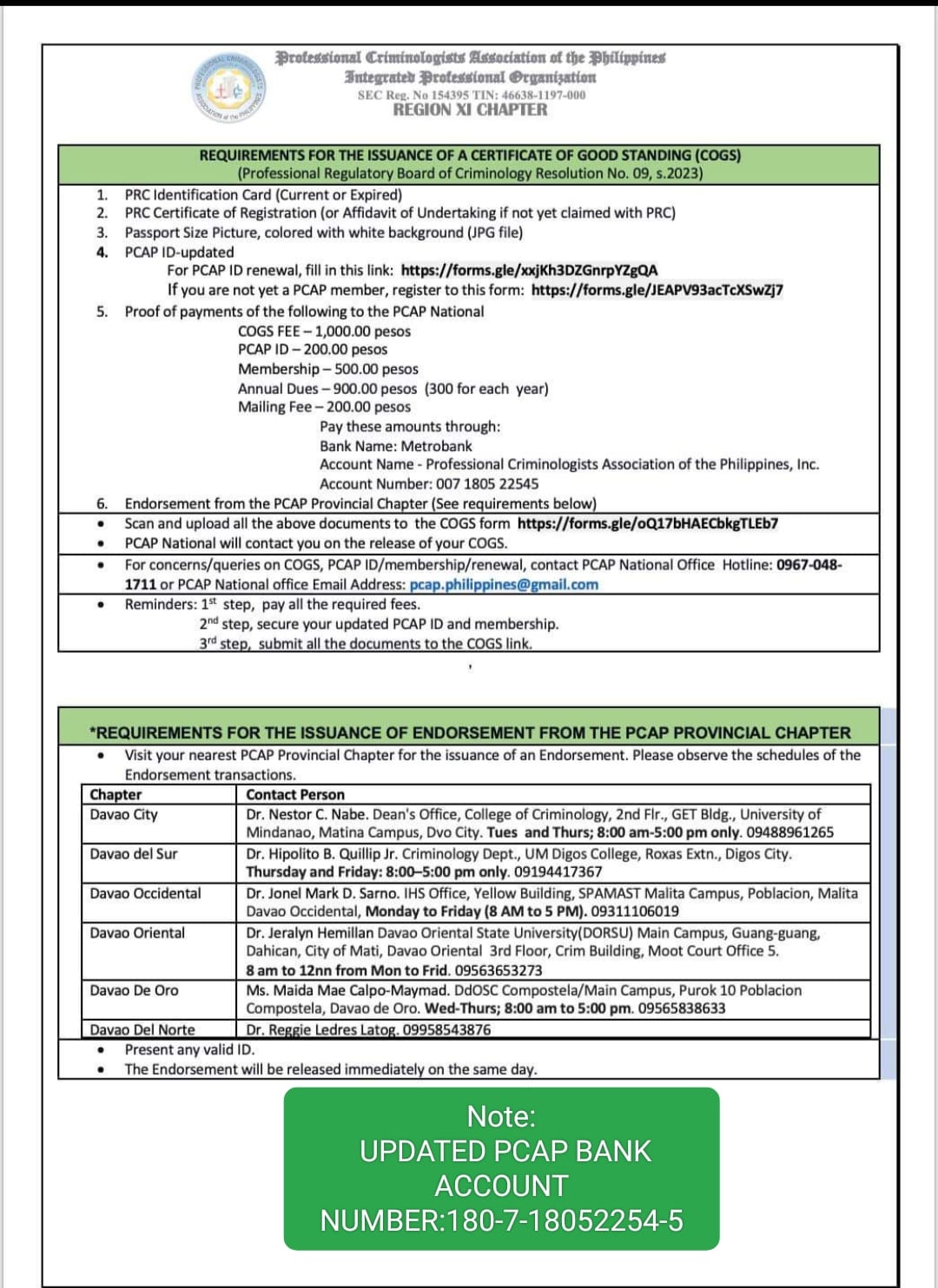PCAP Region XI - COG'S GUIDELINES AND PROCEDURE Please... | Facebook