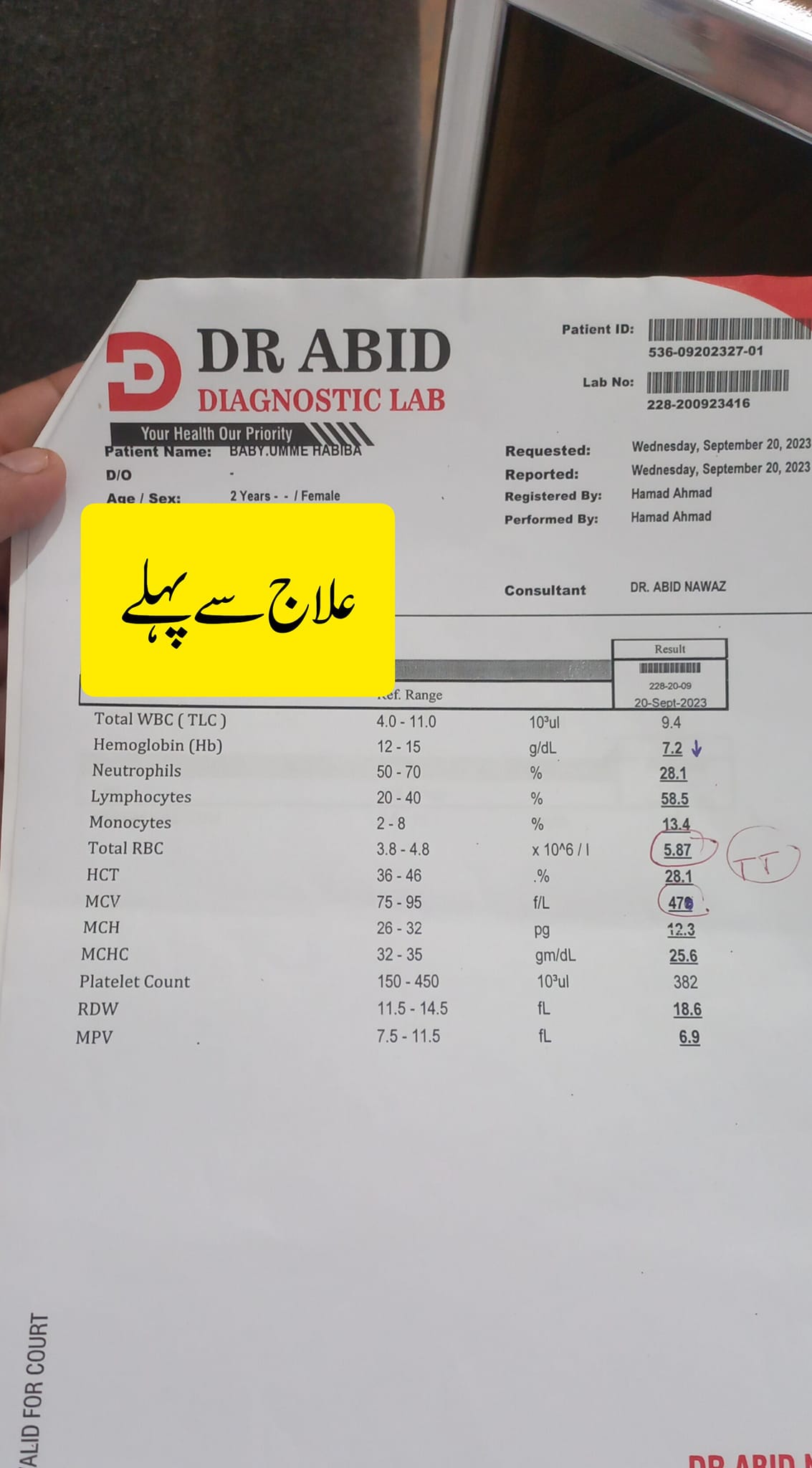Dr Abid Diagnostic Lab & Clinic | Topi