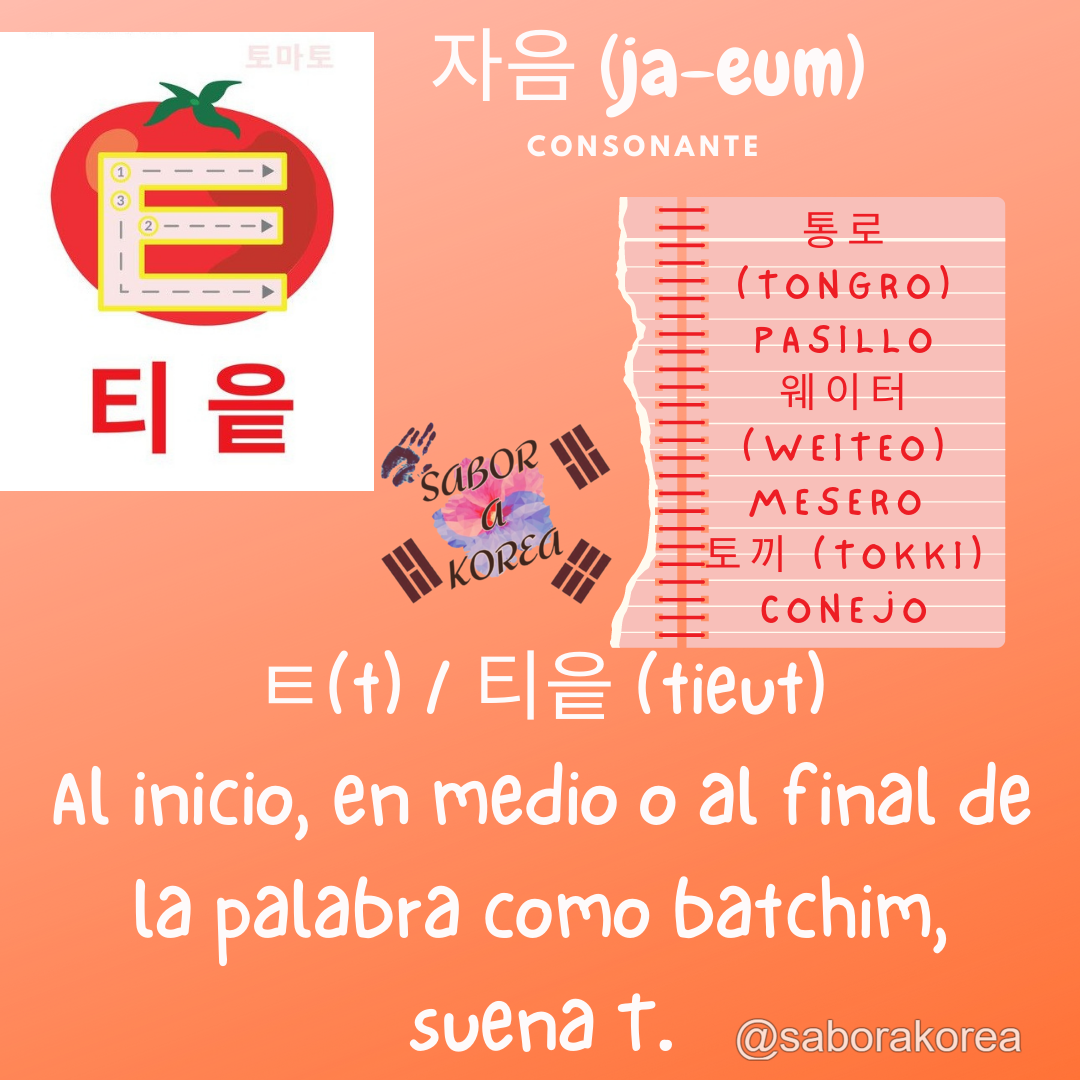 Sabor a Korea - ㅌ(t) y se llama 티읕 (tieut)