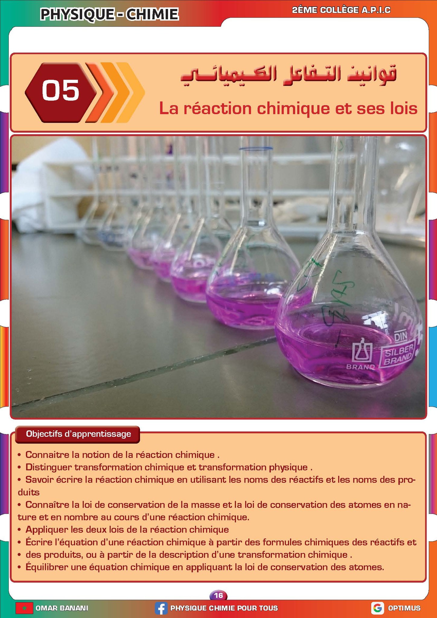 PHYSIQUE CHIMIE POUR TOUS | 2APIC - Cours de la réaction chimique et ...