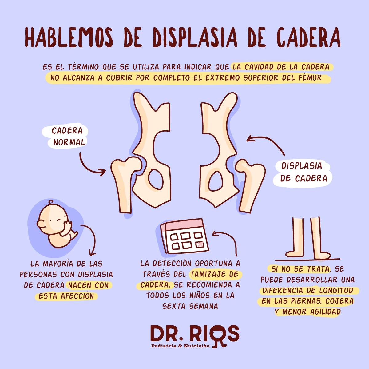 HABLEMOS DE... - Dr. Alejandro Rios. Pediatría y Nutrición