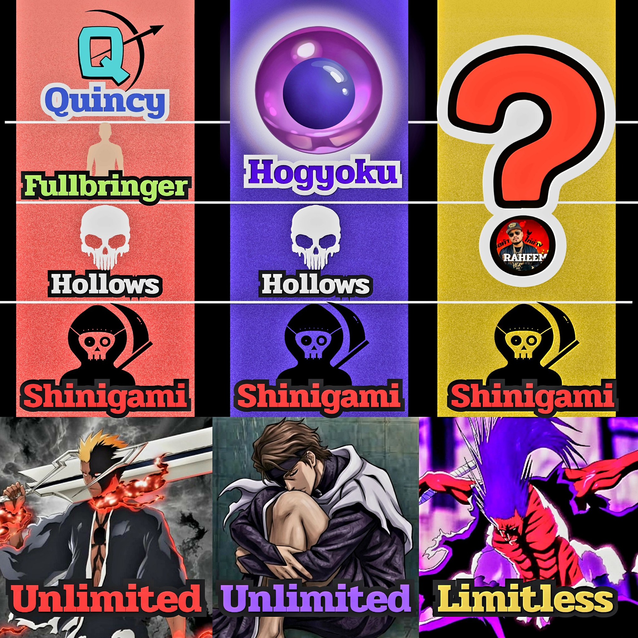 What are the limits of Zaraki's spiritual pressure in Bleach?