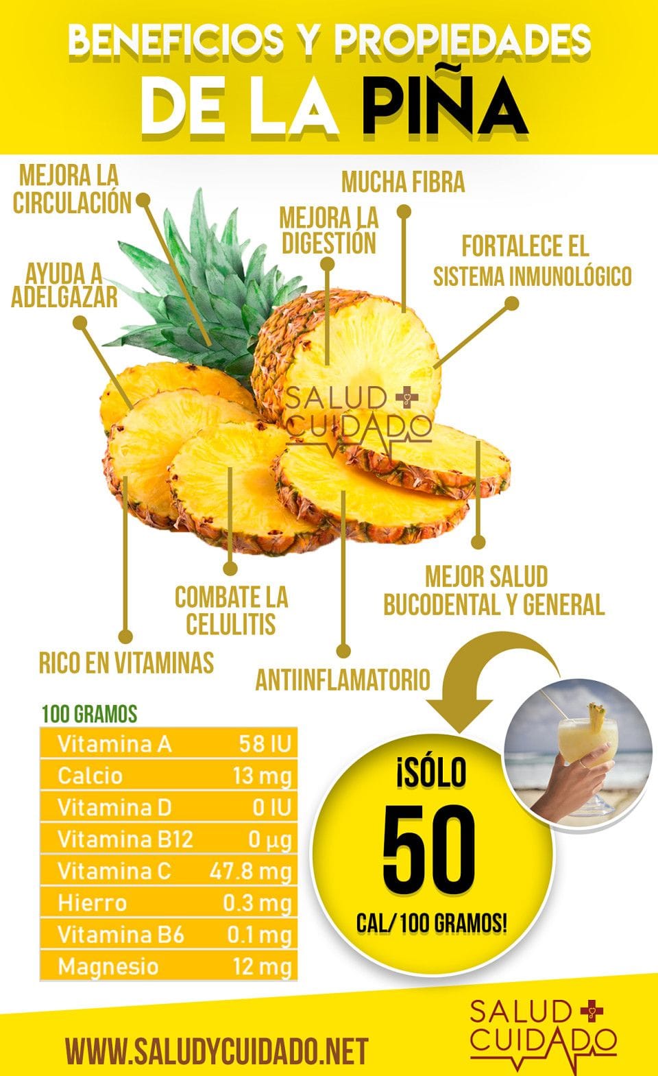 #infografia Propiedades y... - Tursalín- Salud y Bienestar.