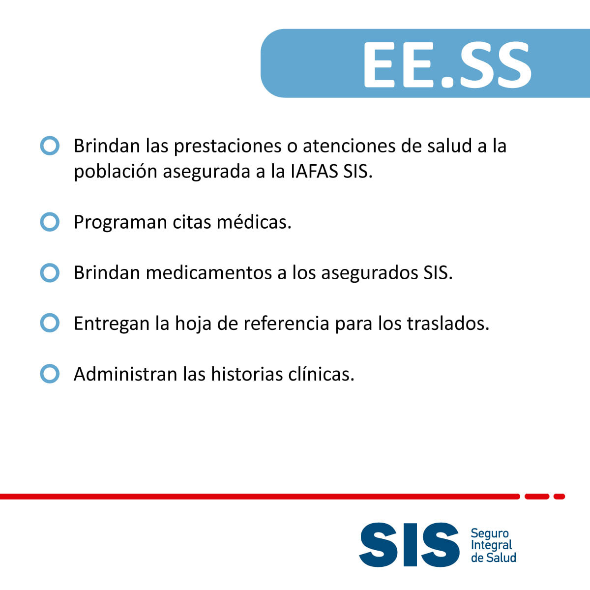 ¿Conoces las diferencias entre... - Seguro Integral de Salud | Facebook