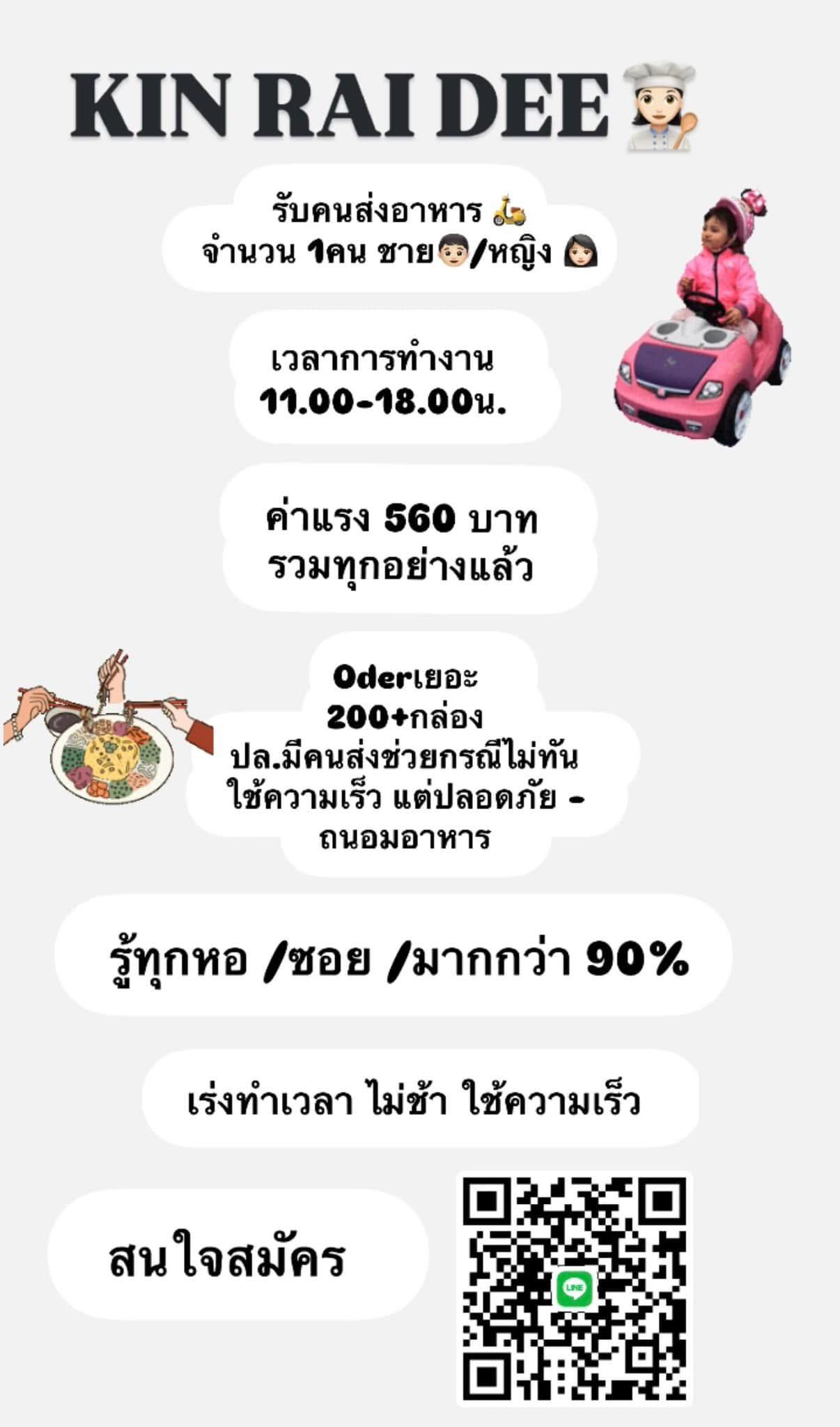 ΚΙΝ RAI DEE รับคนส่งอาหาร هه จำนวน 1คน ชาย /អល្ងិ เวลาการทำงาน 11.00-18 ...