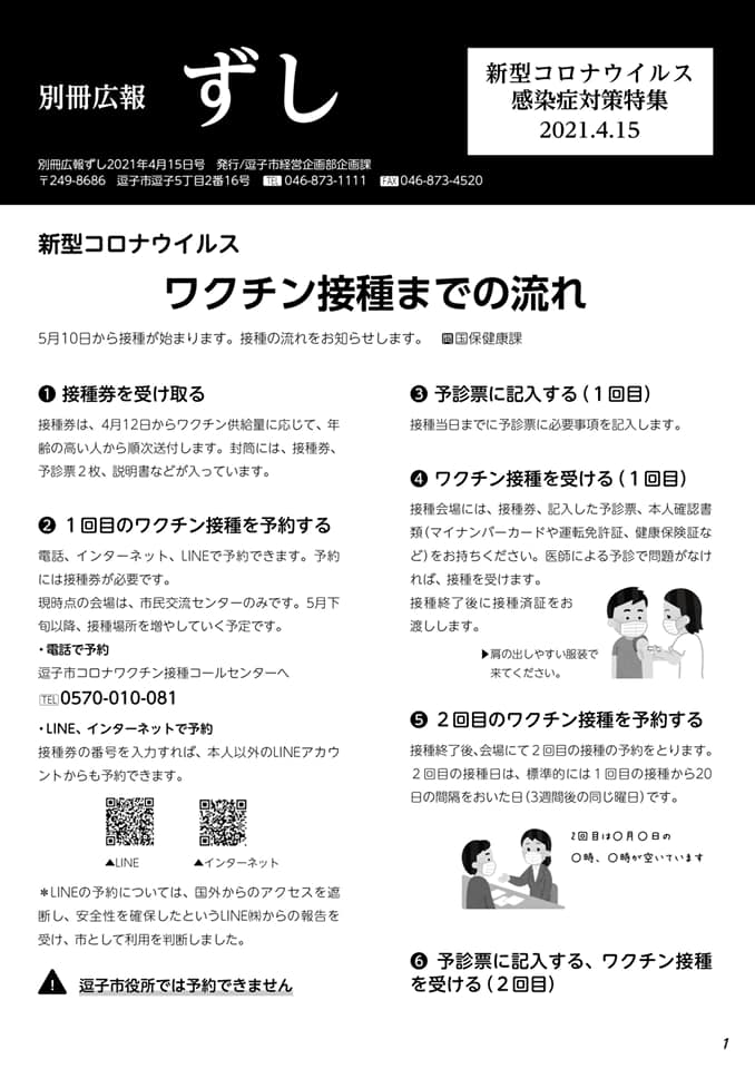 逗子市役所 別冊広報ずし4月15日号を発行 Facebook