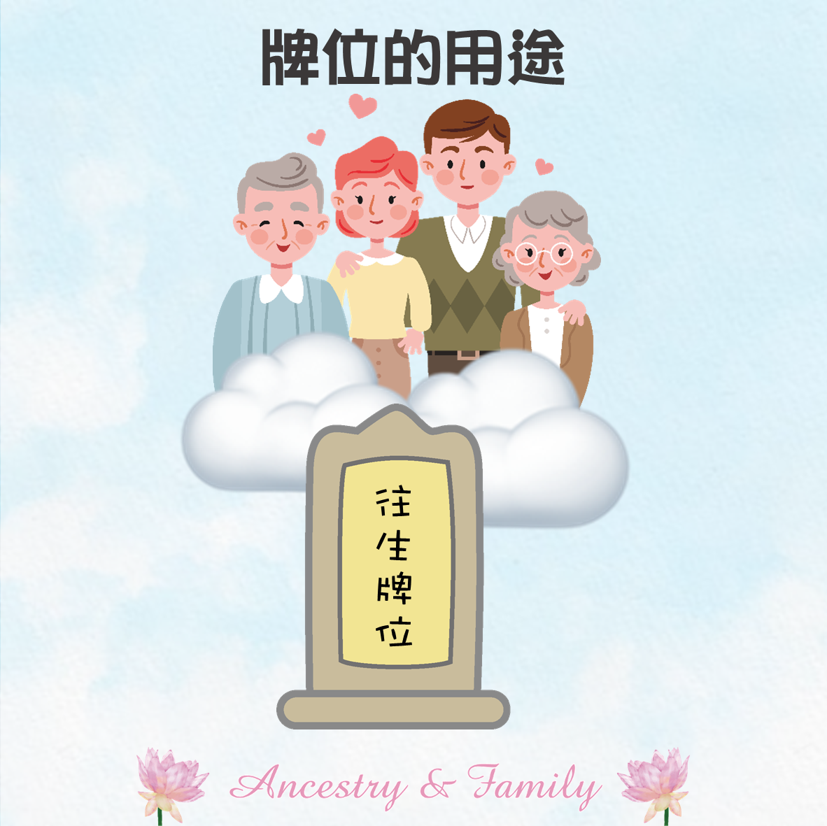 牌位的用途 今年農曆七月，有很多人問，為什麼我們會做 牌位 和... - Ancestry & Family | Facebook