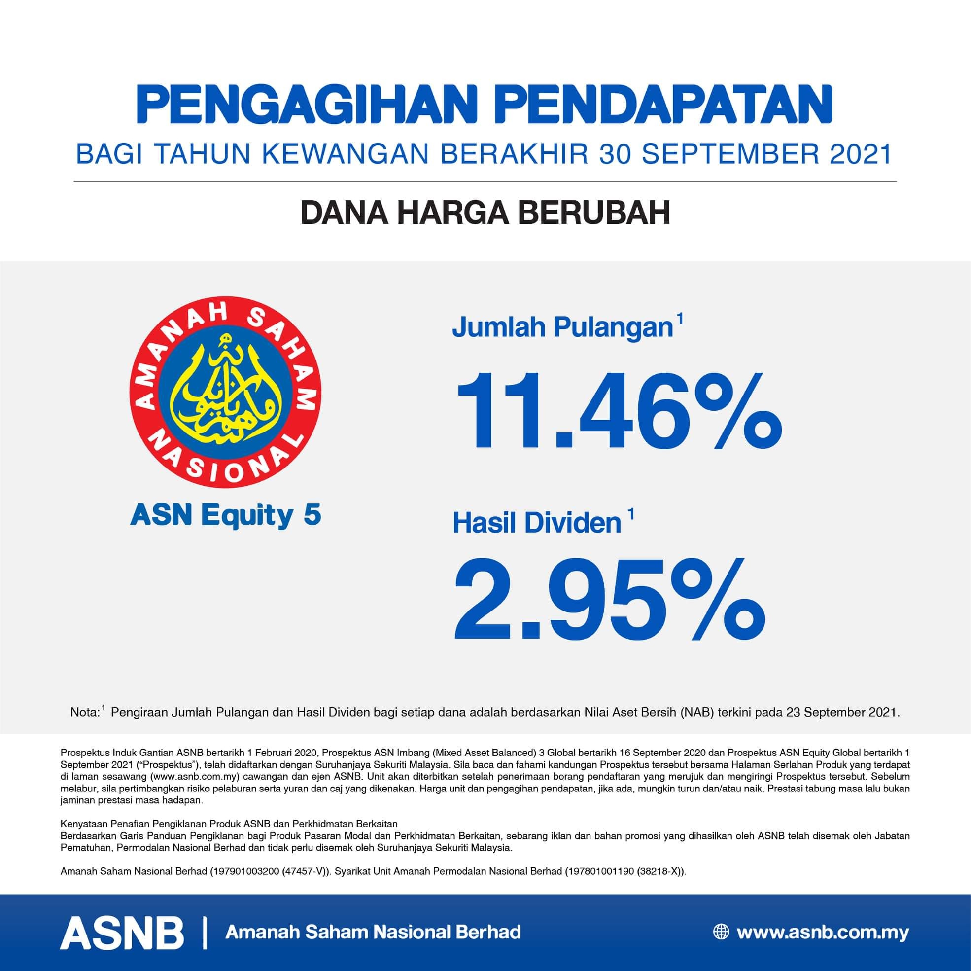 Sharing Com My Asnb派息了 30sep2021 Asm3 4 00 Asn Facebook