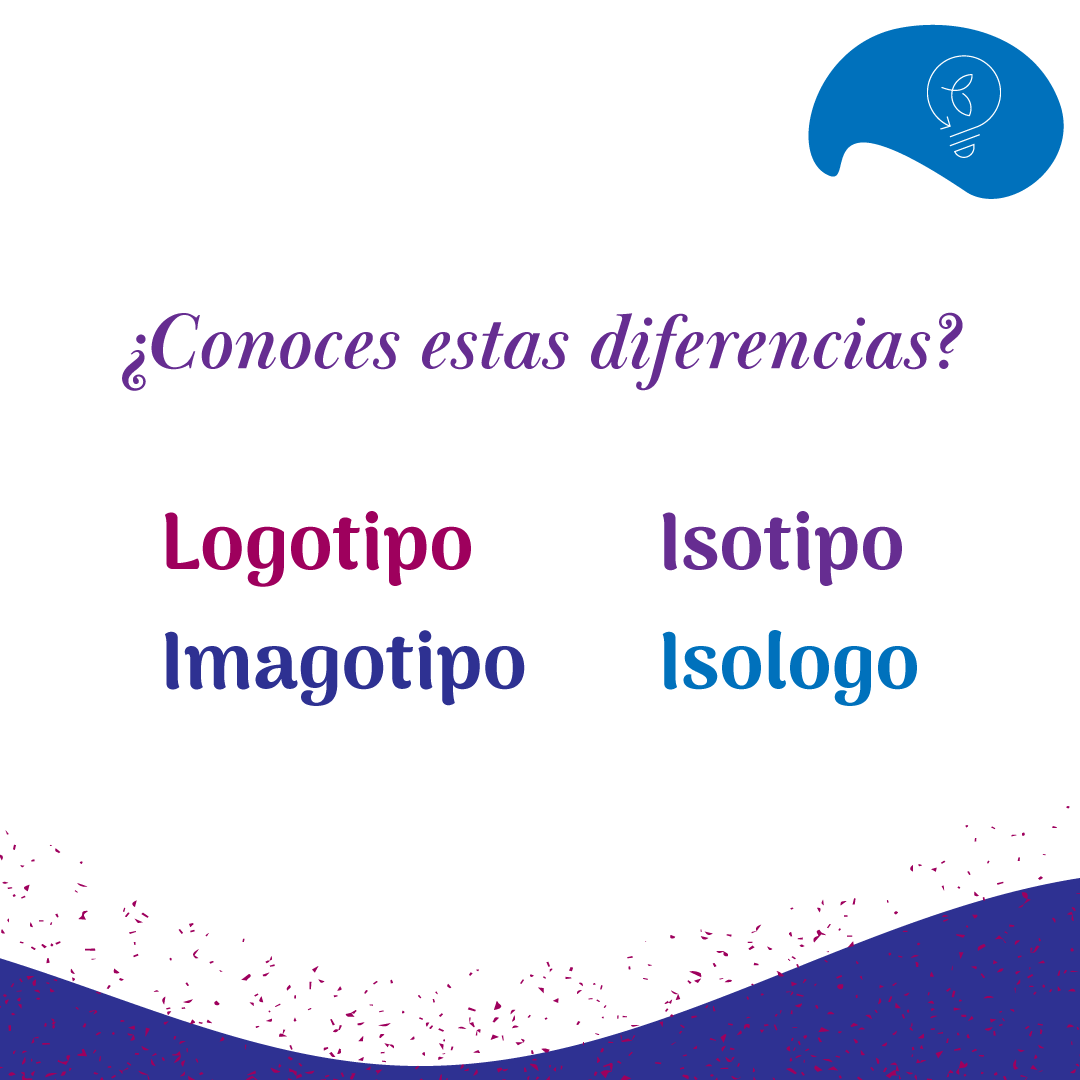 FA - 👉 Diferencias entre los tipos de LOGOS 👈 ¿Sabías que existen estas ...