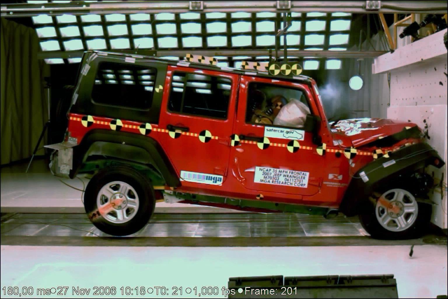 The Humanetics Story: An Illustrated History of the Crash Test Dummy