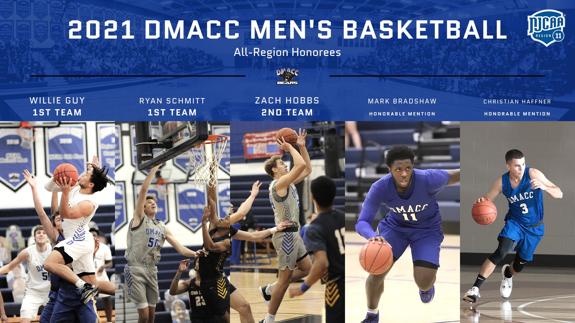 DMACC Athletics - The DMACC men are well represented on this years All ...