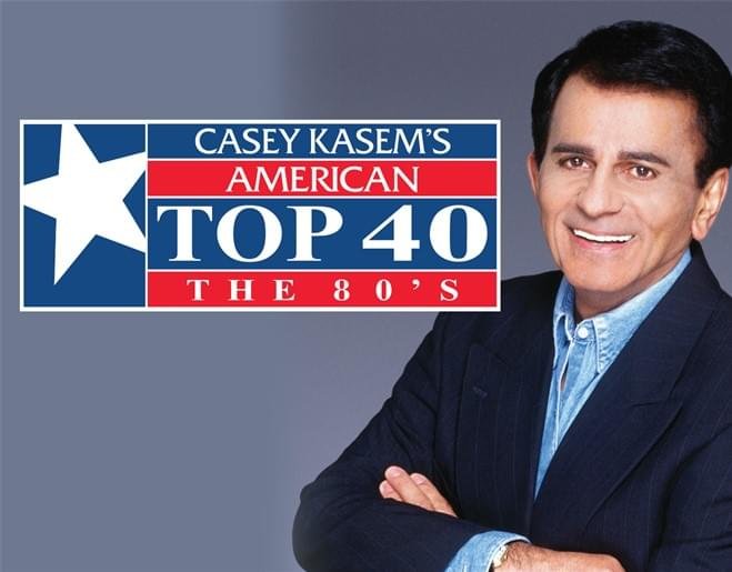 American Top 40 the 80s with Casey Kasem 1983
