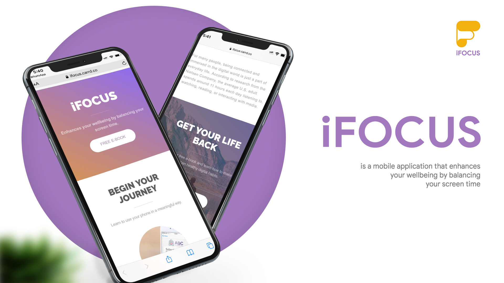 IFOCUS-Digital Wellbeing