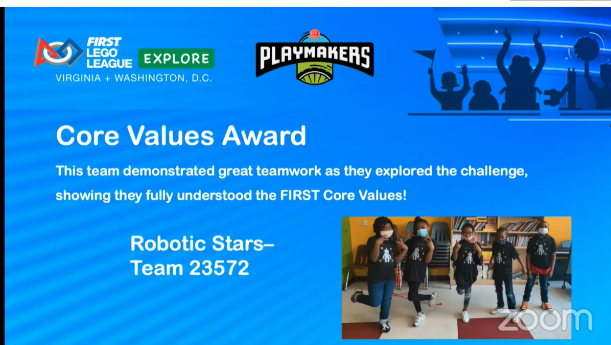 LET'S - Congratulations to the FBR Nation Robotic Stars team for ...