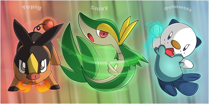 viva i pokemon | Rome