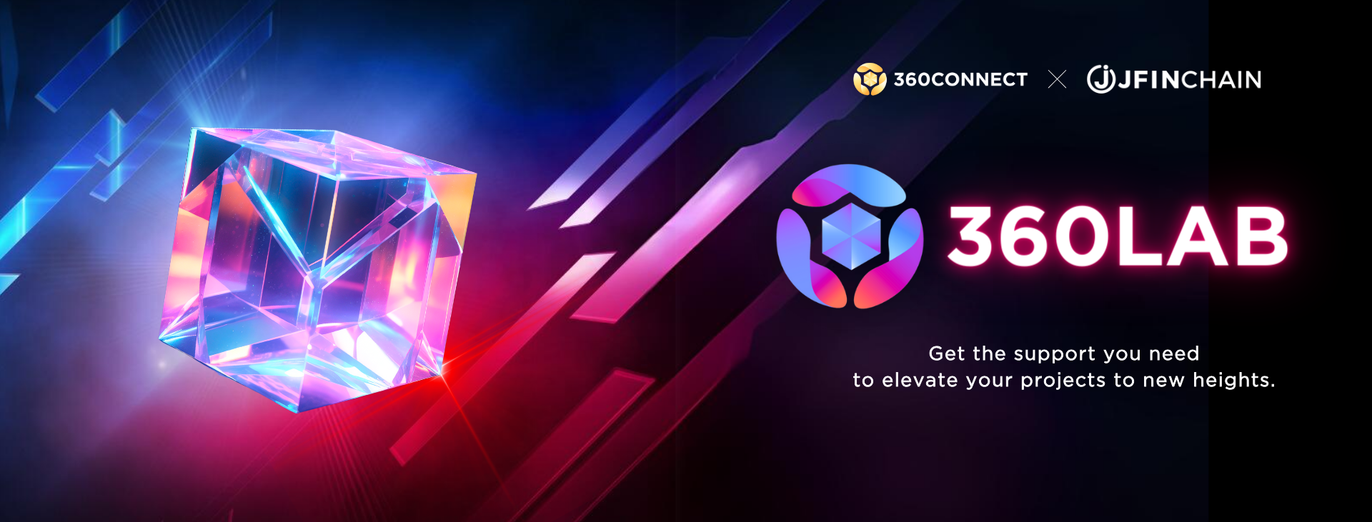 360Lab