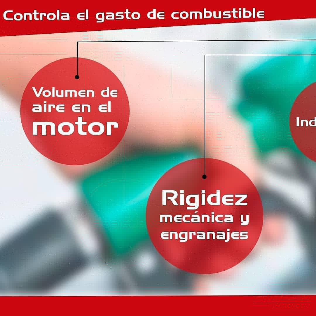 Estos son algunos elementos... - Dimca concesionario Toyota