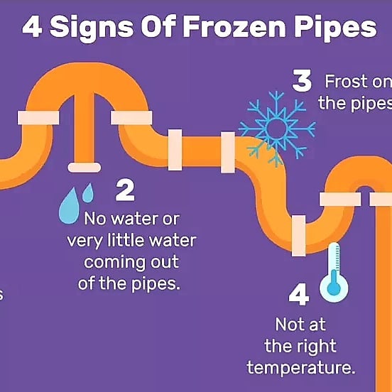 Pro Power Rooter Plumbing & Drain Cleaning | Colorado Springs CO