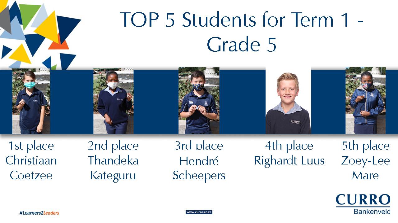 We want to congratulate our Primary... - Curro Bankenveld | Facebook
