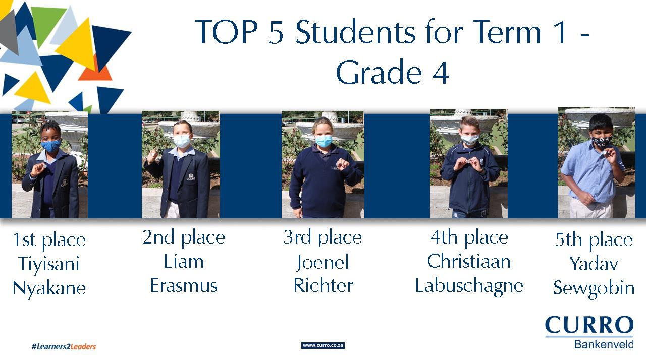 We want to congratulate our Primary... - Curro Bankenveld | Facebook