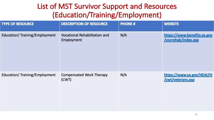 MST Survivors - Research Study