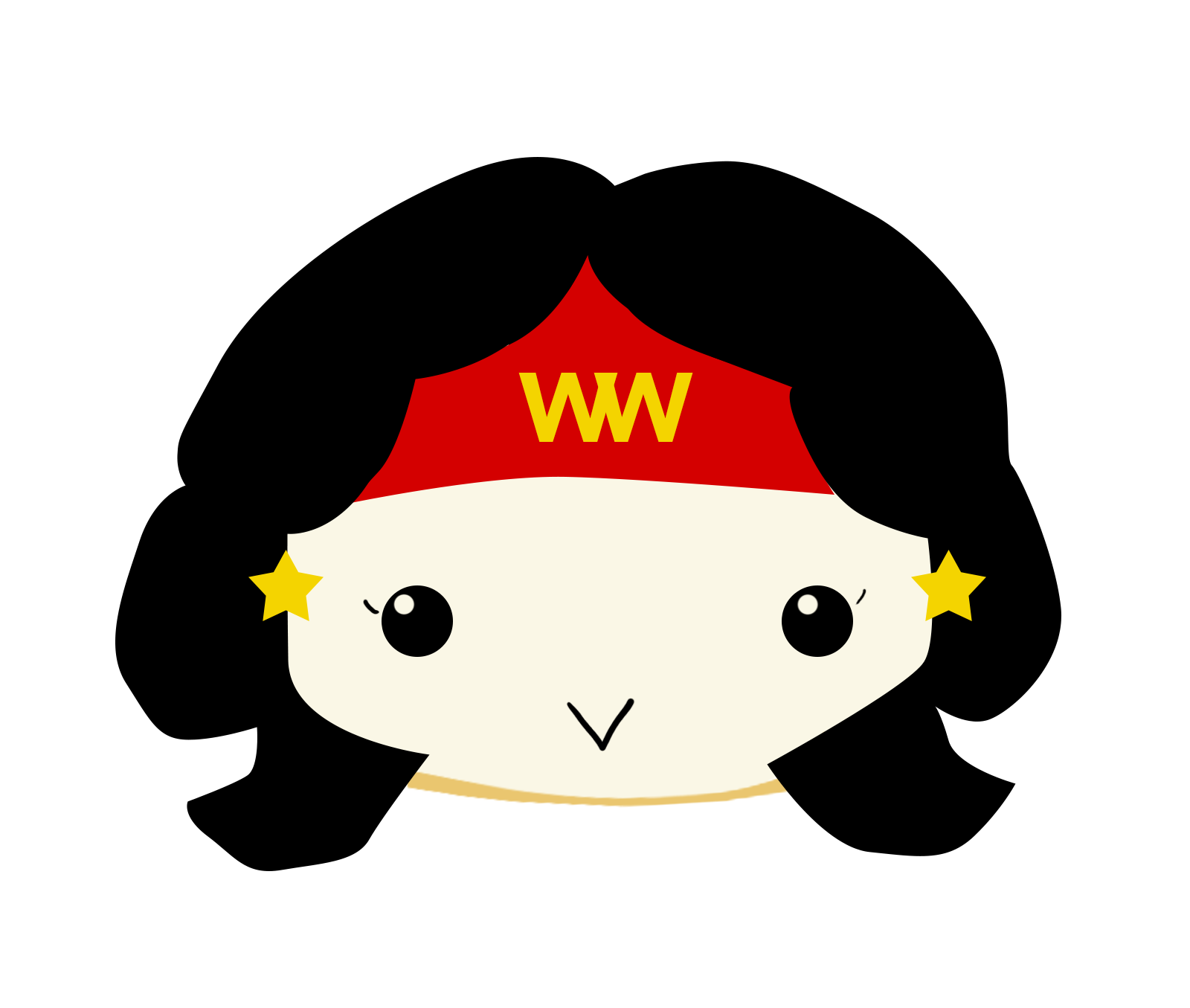 Wonder Widget - Wonder Widget added a new photo.