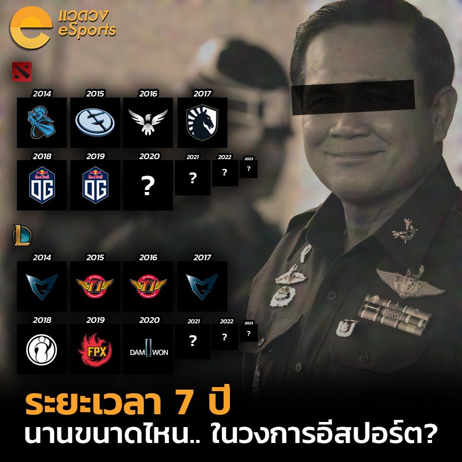 แวดวง - 7 ปีแล้วสินะ.. จะว่าไป 7 ปี ในวงการอีสปอร์ตนี่มัน... | Facebook