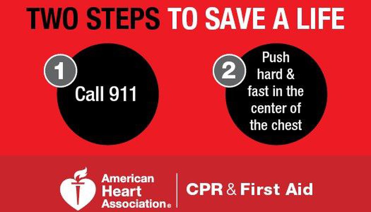 Matters of the Heart CPR and More - Text 