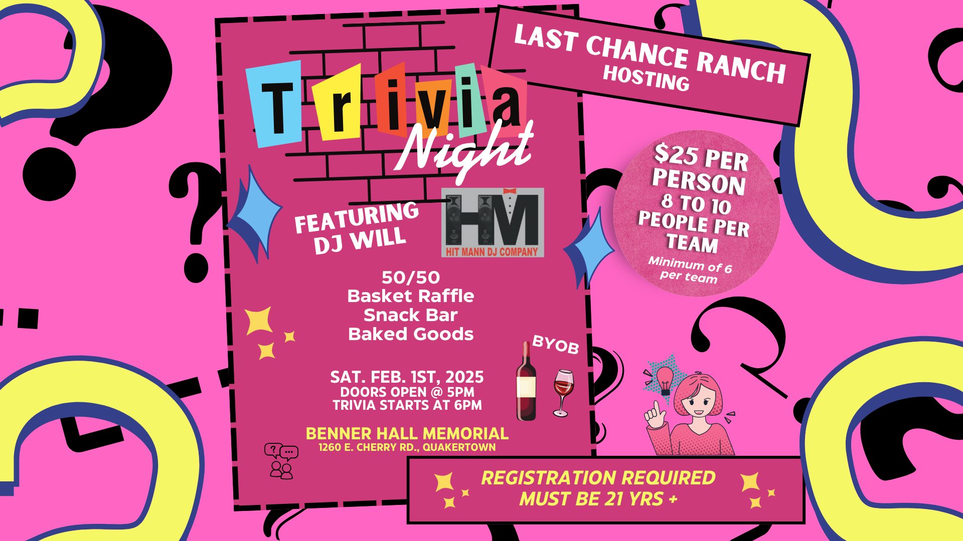 Last Chance Ranch Trivia Night