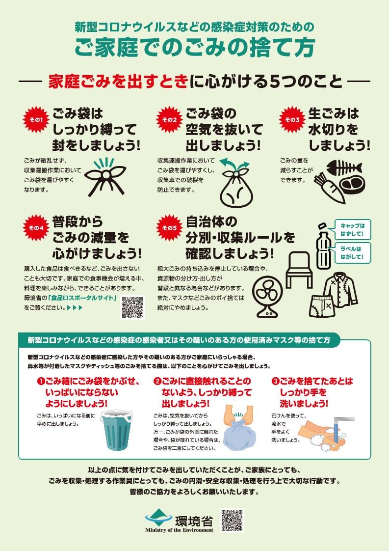ふくいの環境 福井市環境事務所 ホーム Facebook