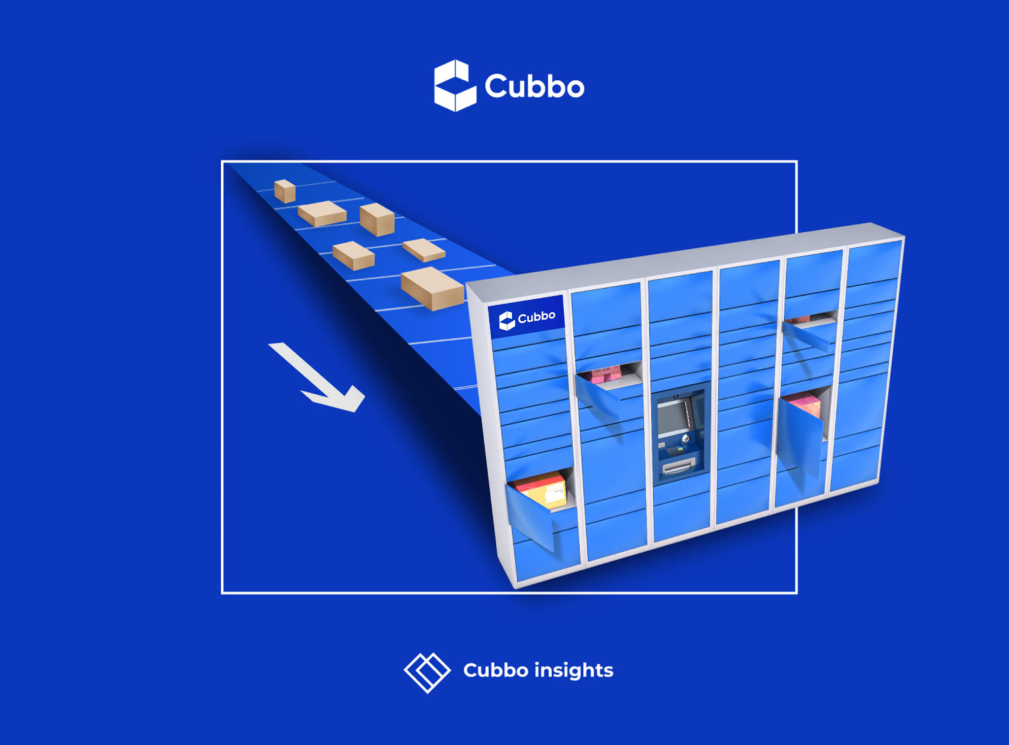 Cubbo - Los lockers inteligentes son nuevas soluciones... | Facebook