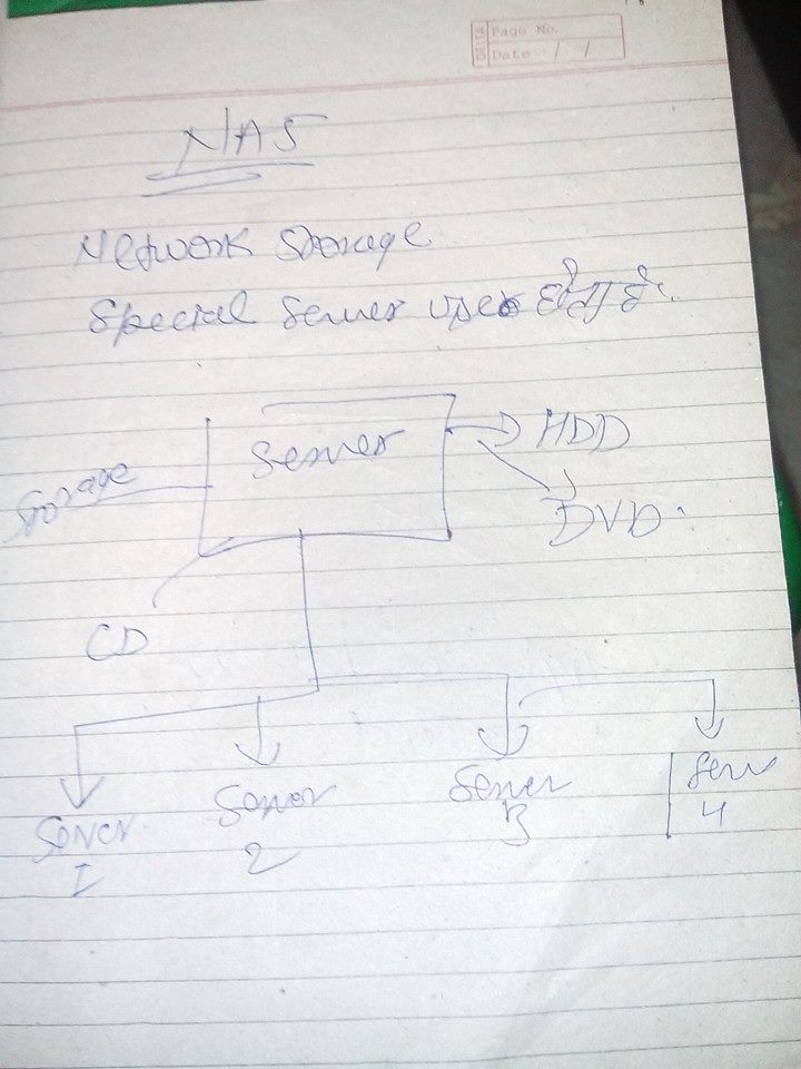 Srgip Computer center