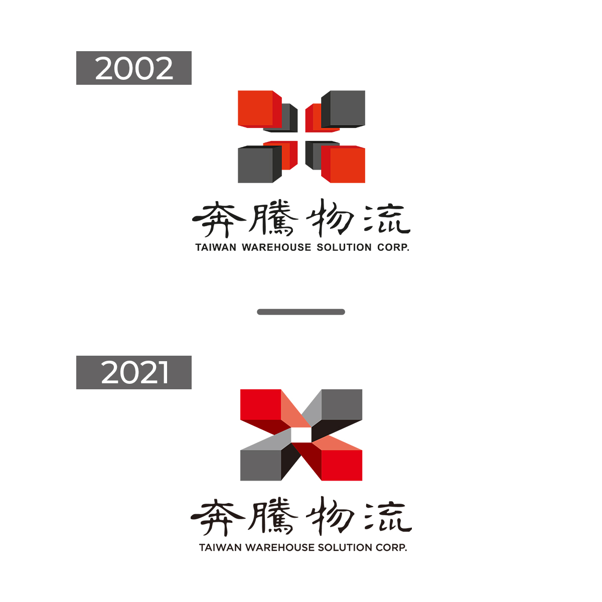 奔騰物流系統 - 嗨👋 我們換新Logo了‼️... | Facebook