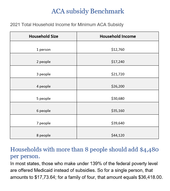 Affordable Health... - Thai-American Association of Arizona | Facebook