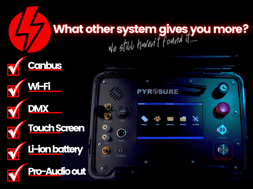 Pyrosure