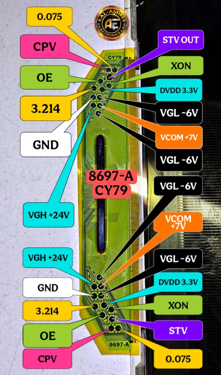Alamin - Pointout of 8697-A CY79 COF — a common COF you might need ...