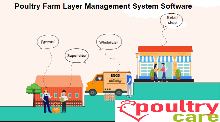 PoultryCare - Poultry Farm Layer Management System... | Facebook