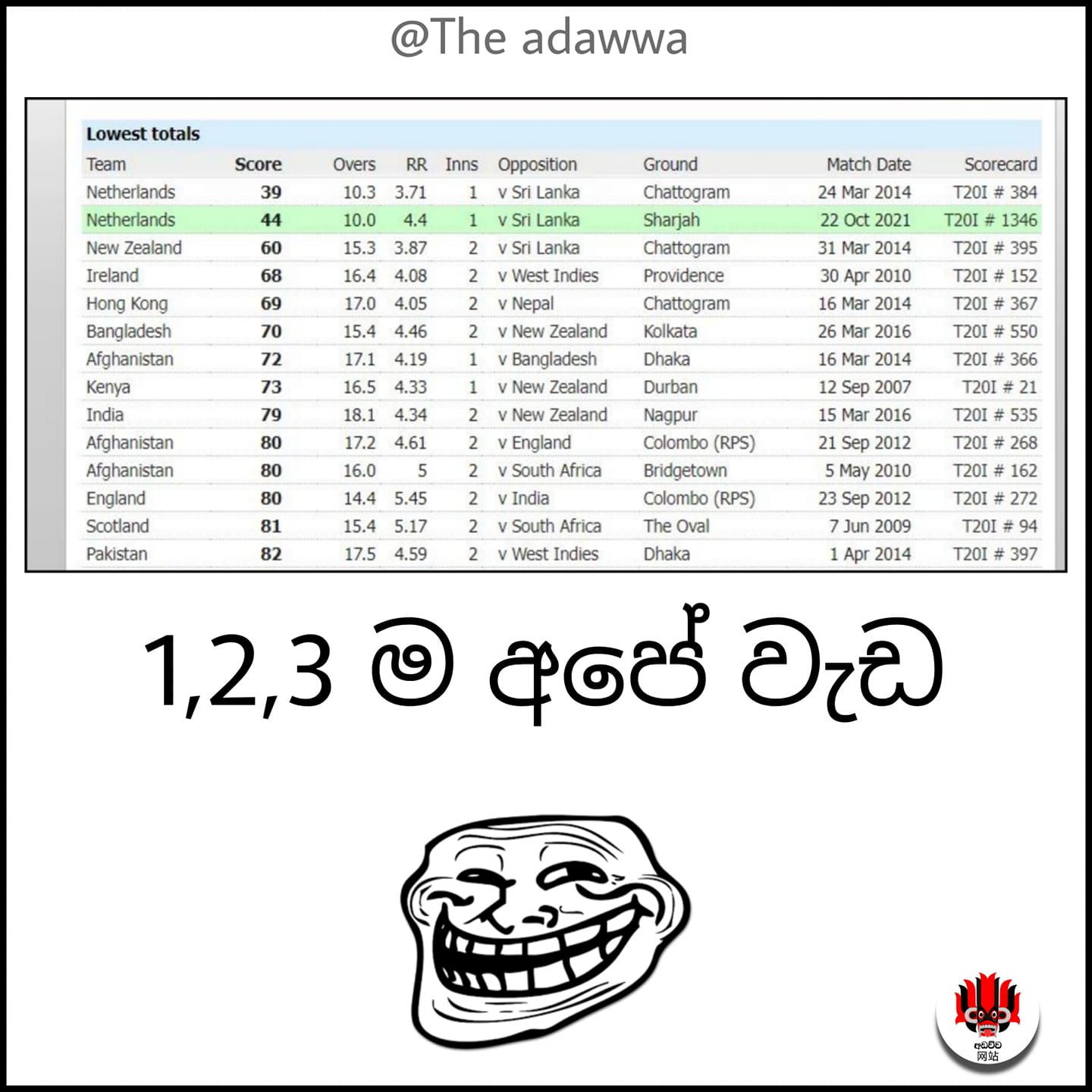 😍 ️ Sri Lanka Cricket - The Adawwa 