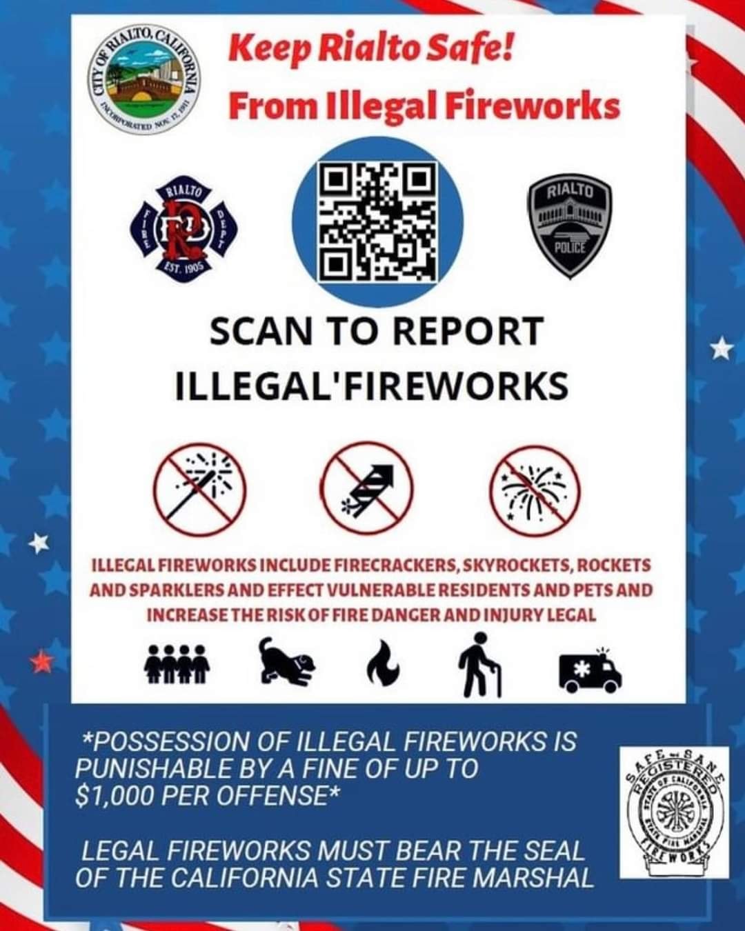 The City of Rialto has launched an online reporting system to