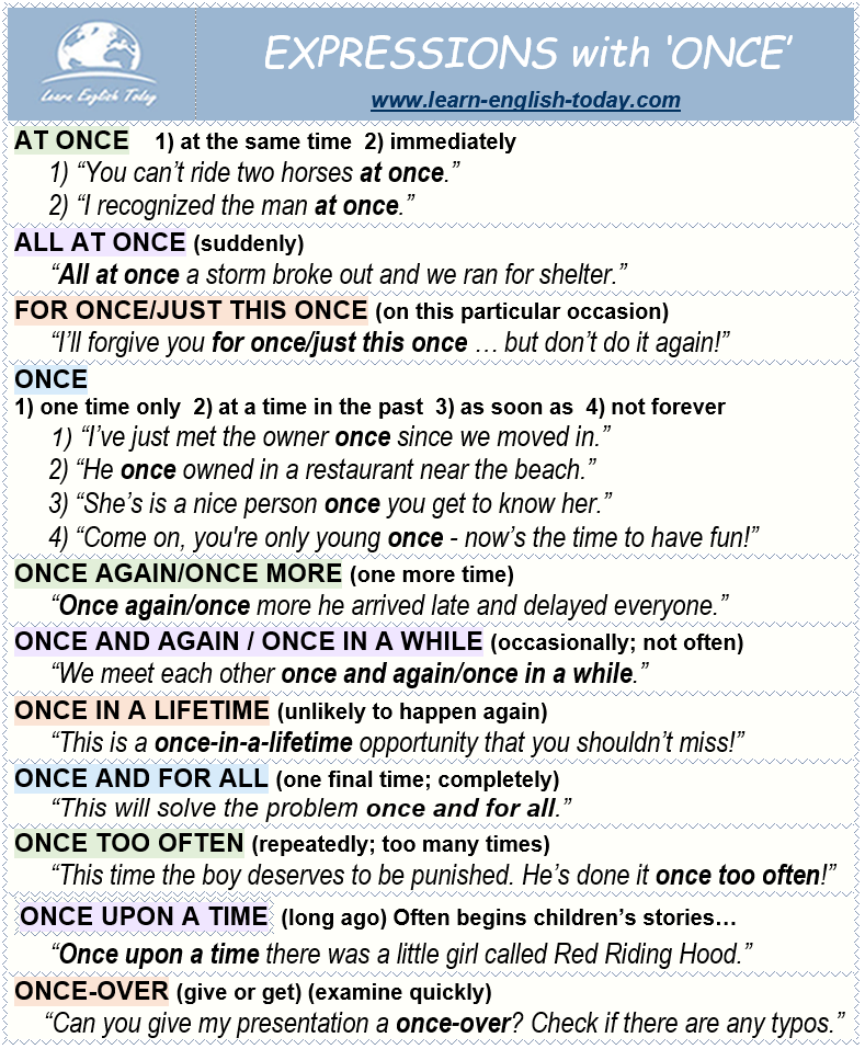 EXPRESSIONS with ‘ONCE’ More... - Learn English Today.com