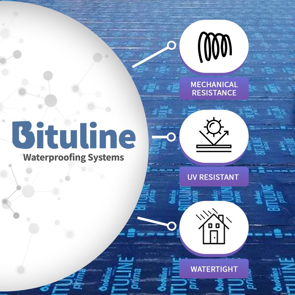 A flexible and reliable... - Bituline Waterproofing System