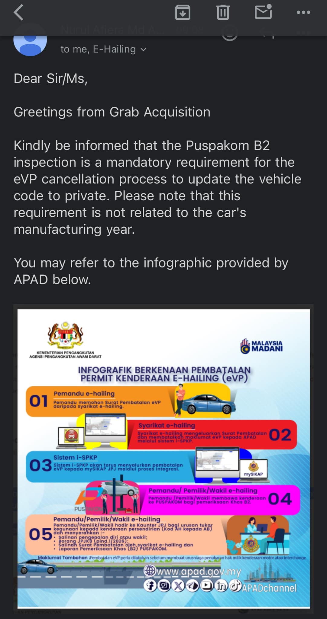 Grabcar & Others E-hailing Driver Group(MALAYSIA) | Salam, mohon ...