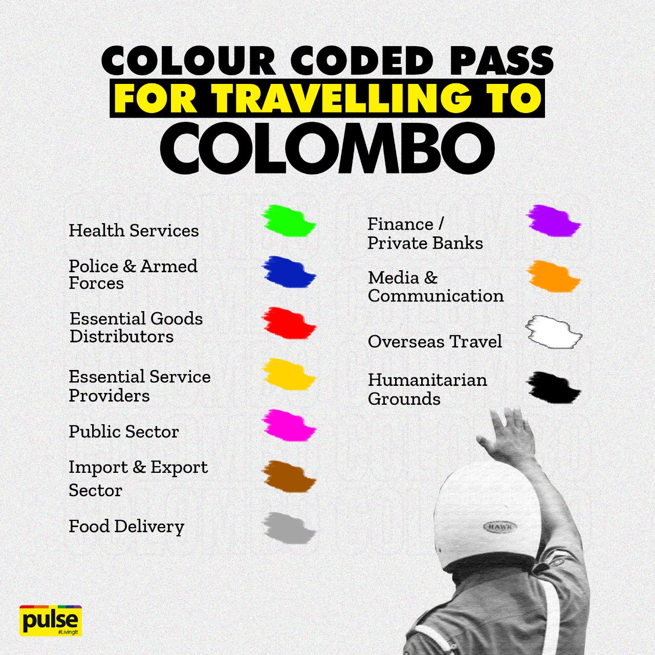 Pulse - Here's the colour coded pass system in a nutshell!