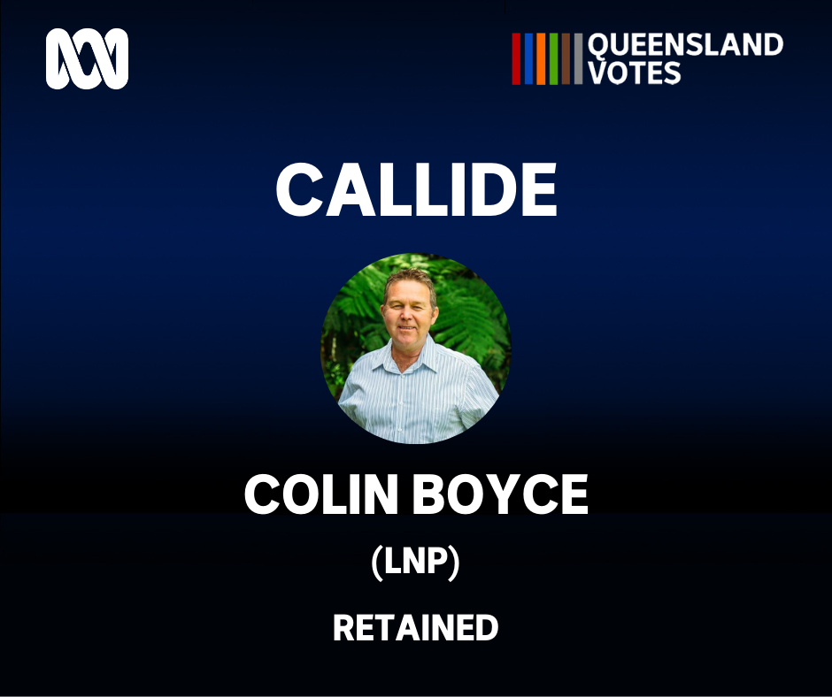 ABC Capricornia - The ABC's Chief Elections Analyst Antony Green has ...