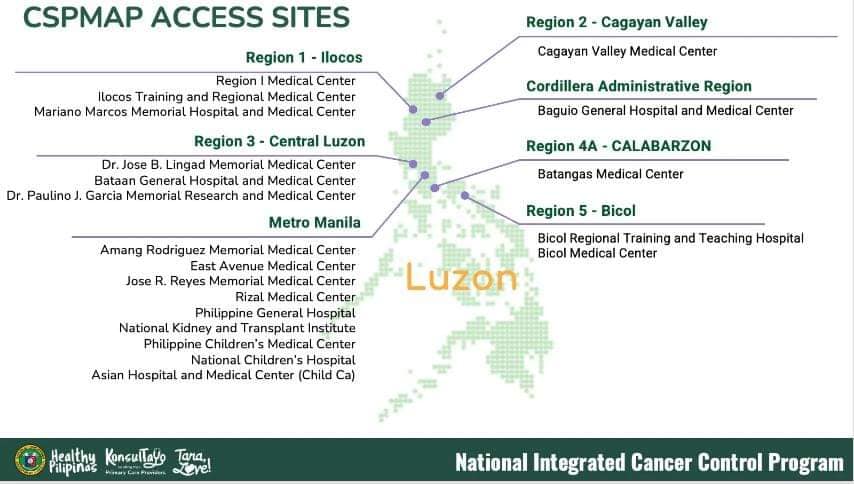 "E... - Cancer Experts: Philippine Society of Medical Oncology